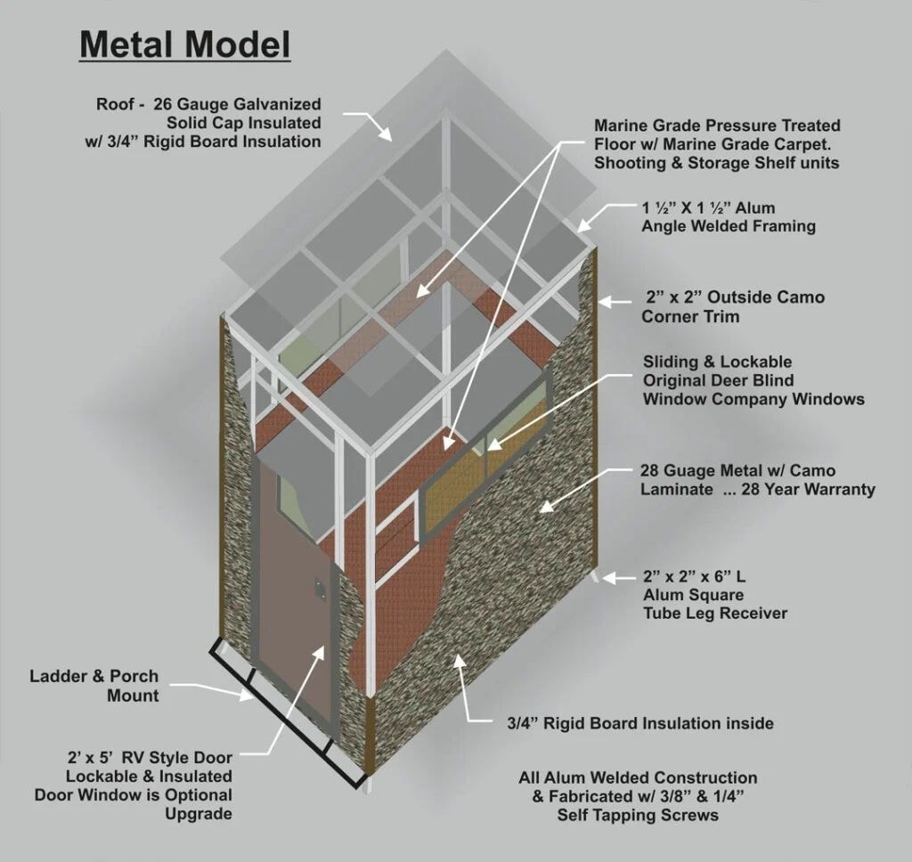Metal deer stand components